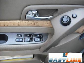 2005 SsangYong Rodius Photos