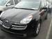 Pics Subaru B9 Tribeca