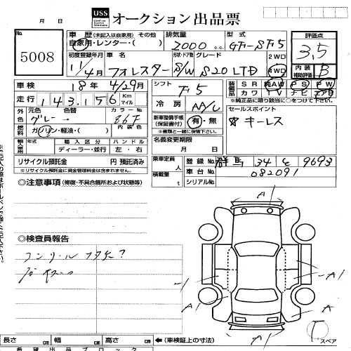 1999 Subaru Forester Photos