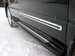 Preview Subaru Forester