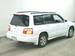 Preview Forester
