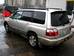 Preview 2000 Forester