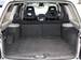 Preview Subaru Forester