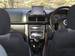 Pictures Subaru Forester