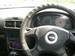Preview Forester