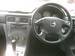 Preview Subaru Forester