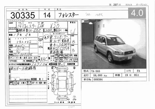 2002 Subaru Forester Photos