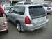 Preview 2002 Forester