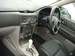 Preview Subaru Forester