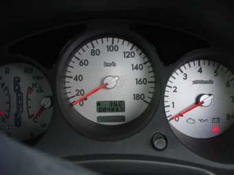 2002 Subaru Forester Wallpapers
