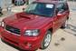 Preview 2002 Forester