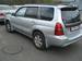 Preview 2002 Forester