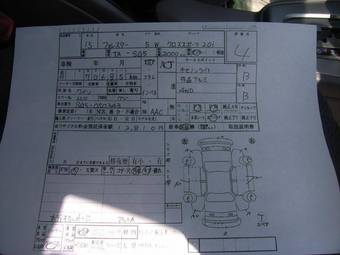 2003 Subaru Forester Pictures