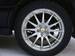 Preview Subaru Forester