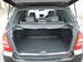 Preview Subaru Forester