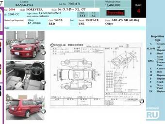 2004 Subaru Forester Wallpapers