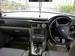 Preview 2004 Forester