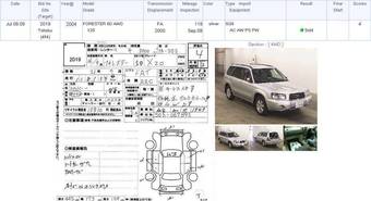 2004 Subaru Forester Pictures