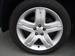 Preview Subaru Forester