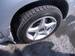 Preview Subaru Forester