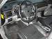 Preview Subaru Forester