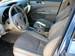 Preview Subaru Forester