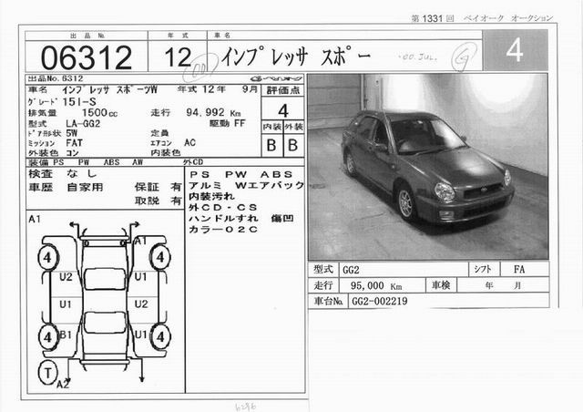 2000 Subaru Impreza Photos