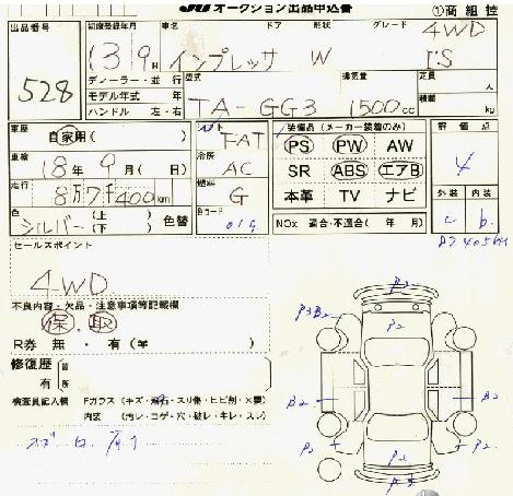 2001 Subaru Impreza Pictures