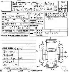 2004 Subaru Impreza Pictures