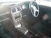 Preview 2004 Impreza