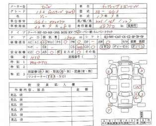 2005 Subaru Impreza Photos