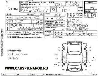 2005 Subaru Impreza Pictures