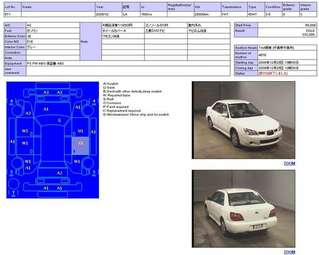 2005 Subaru Impreza Images