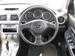 Preview Subaru Impreza