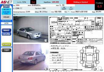 2006 Subaru Impreza For Sale