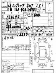 2006 Subaru Impreza Pictures