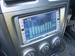 Preview Subaru Impreza