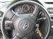 Preview Subaru Impreza