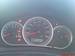 Preview Subaru Impreza