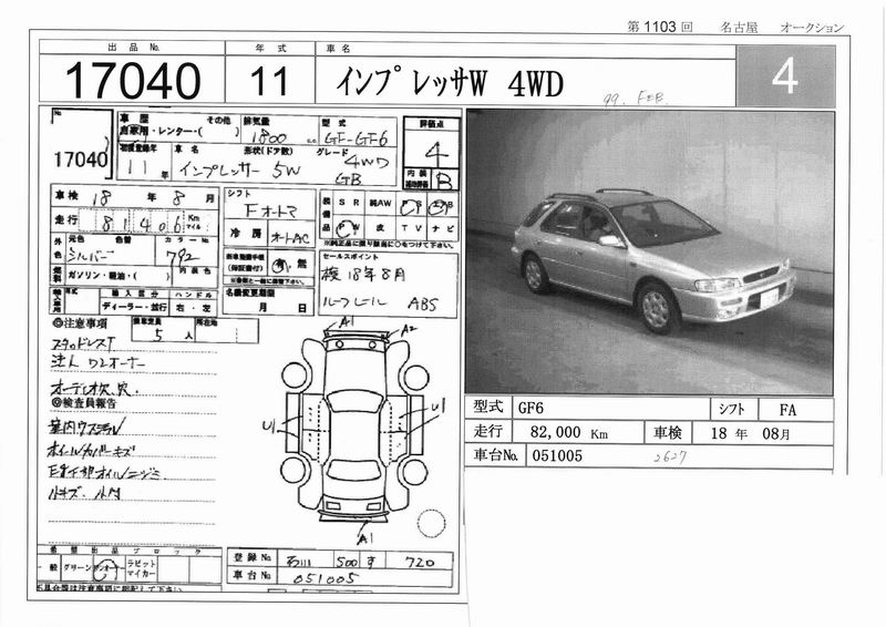 1999 Subaru Impreza Wagon Photos