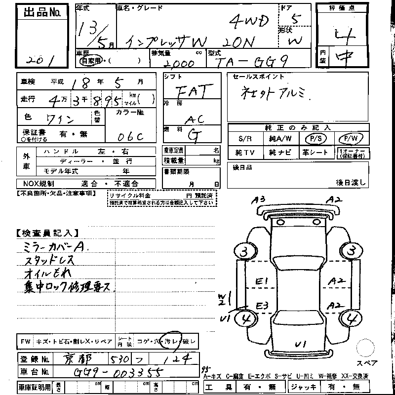 2001 Subaru Impreza Wagon For Sale
