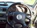 Preview Subaru Impreza Wagon