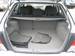 Preview Subaru Impreza Wagon