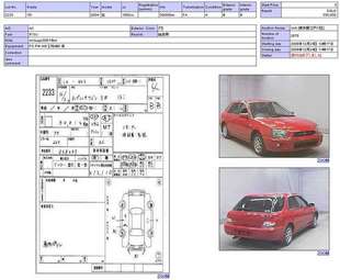 Impreza Wagon