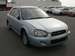 Preview 2004 Subaru Impreza Wagon