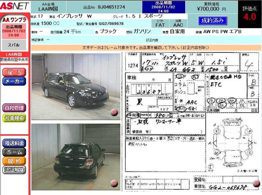 2005 Subaru Impreza Wagon