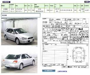 2005 Subaru Impreza Wagon Pics