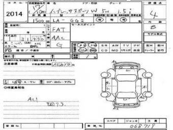 2005 Subaru Impreza Wagon Pictures