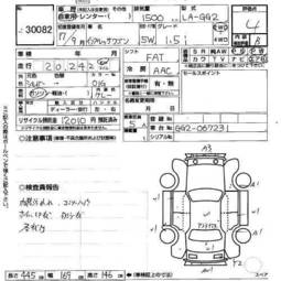 2005 Subaru Impreza Wagon Pictures
