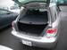 Preview 2005 Impreza Wagon